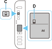 figure : Appuyez sur le bouton Direct et maintenez-le enfoncé jusqu'à ce que l'icône Direct clignote